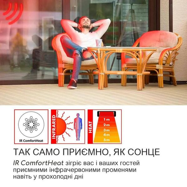 Інфрачервоний електричний обігрівач BLUMFELDT HEATBELL WALL SMART, 2 кВт 10038413 фото