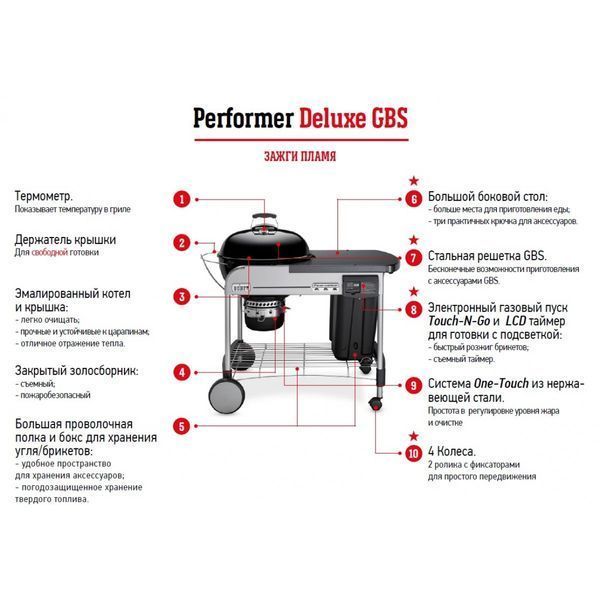 Вугільний гриль Weber Performer Deluxe GBS, 57 см 15501004 фото