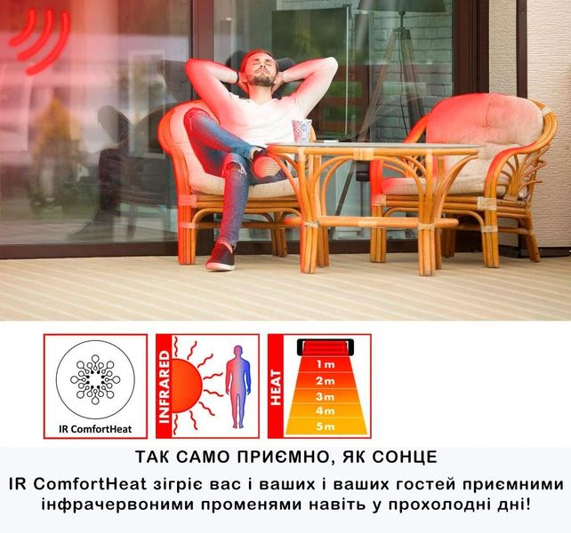 Инфракрасный электрический обогреватель BLUMFELDT HEAT GURU PLUS, 1,2 КВТ 10035096 фото