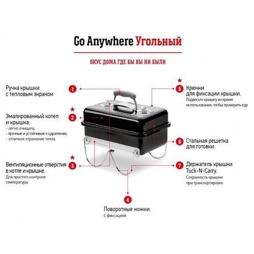 Портативний вугільний гриль Weber Go Anywhere 1131004 фото