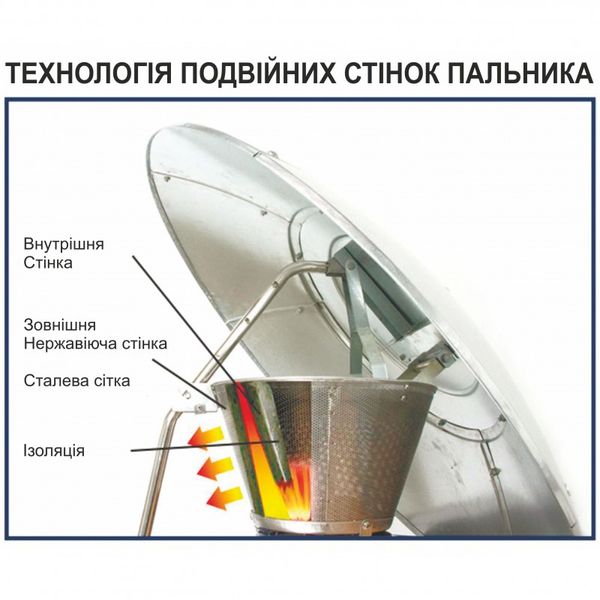 Уличный газовый обогреватель Sahara Heat Focus, 15 кВт 40101 фото